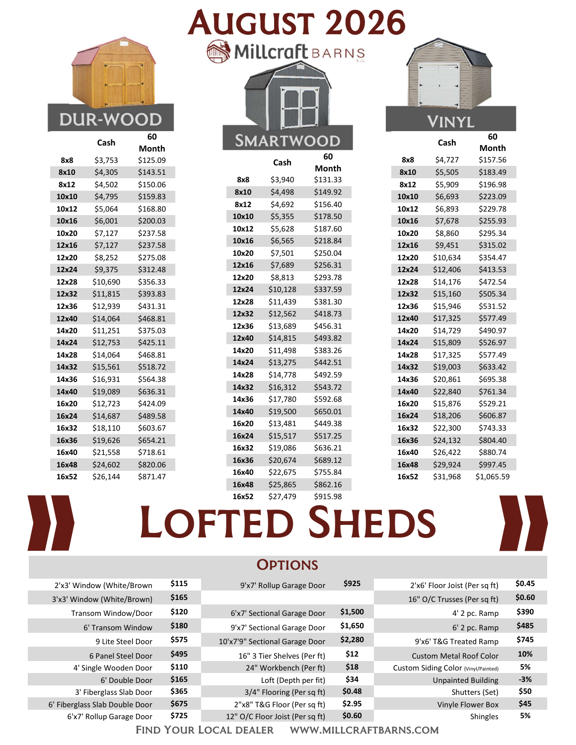 Millcraft August 2026 Lofted Sheds price sheet